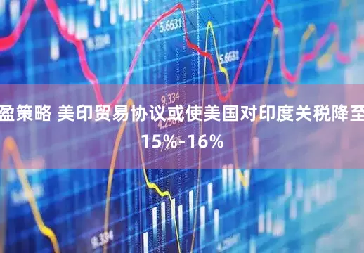 盈策略 美印贸易协议或使美国对印度关税降至15%-16%